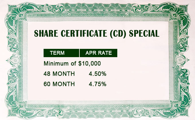 share_Certificates