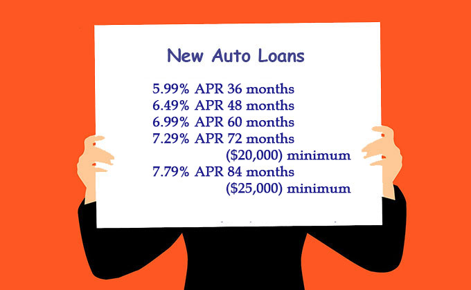 auto_loan_rates