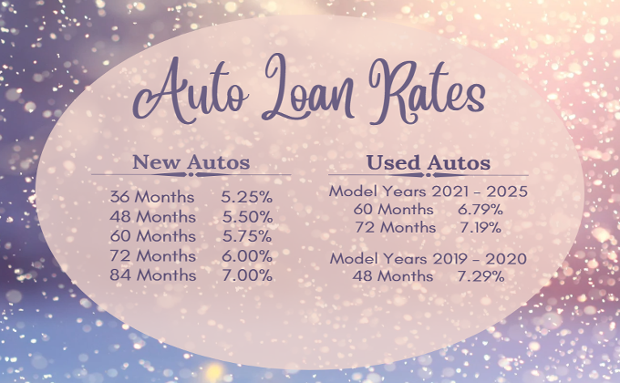 Auto Loan